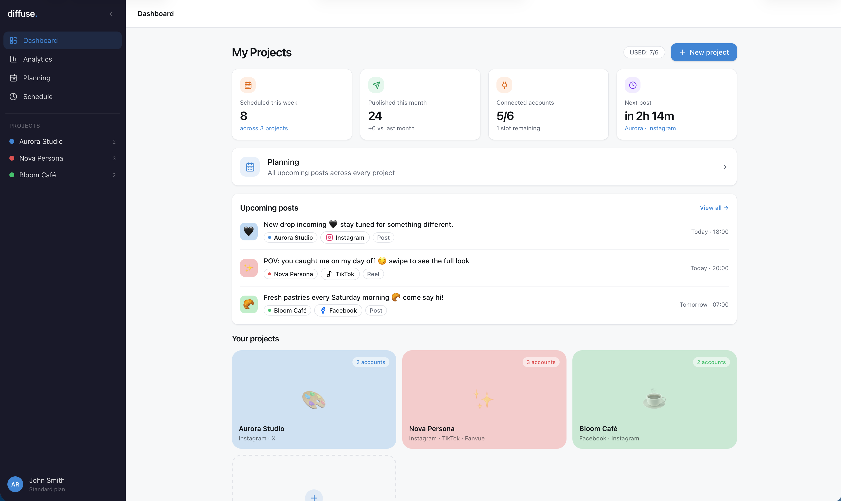 Signesis dashboard